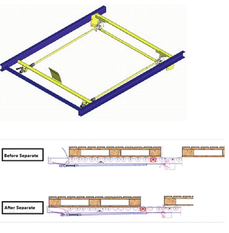 Pallet Live Heavy Duty Racking