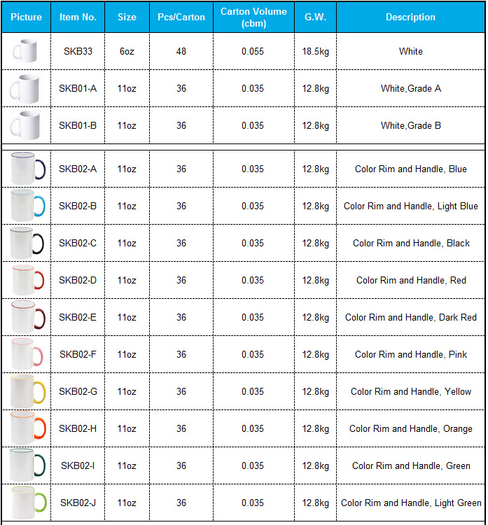 Ceramic Coated White Cup Color Changing Sublimation Mug