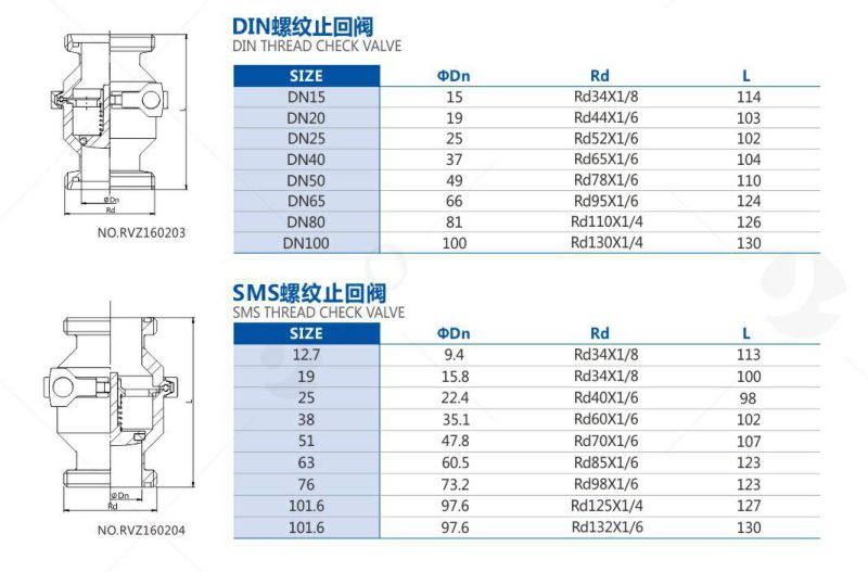 Stainless Steel Thread Sanitary Check Valve