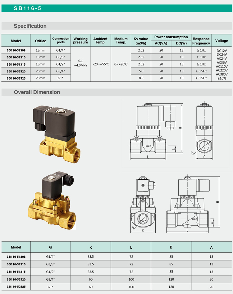 2/2 High Pressure Type 1-50bar Solenoid Valve (SB116)