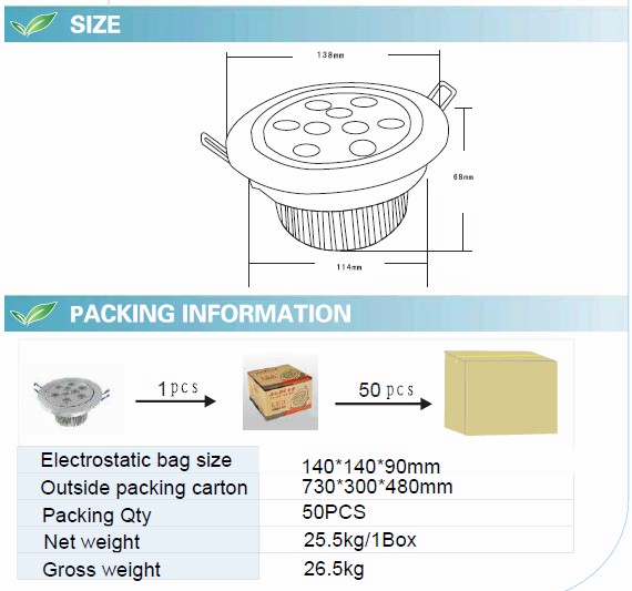 9W LED Ceiling Light with CE RoHS (GN-TH-CW1W9)