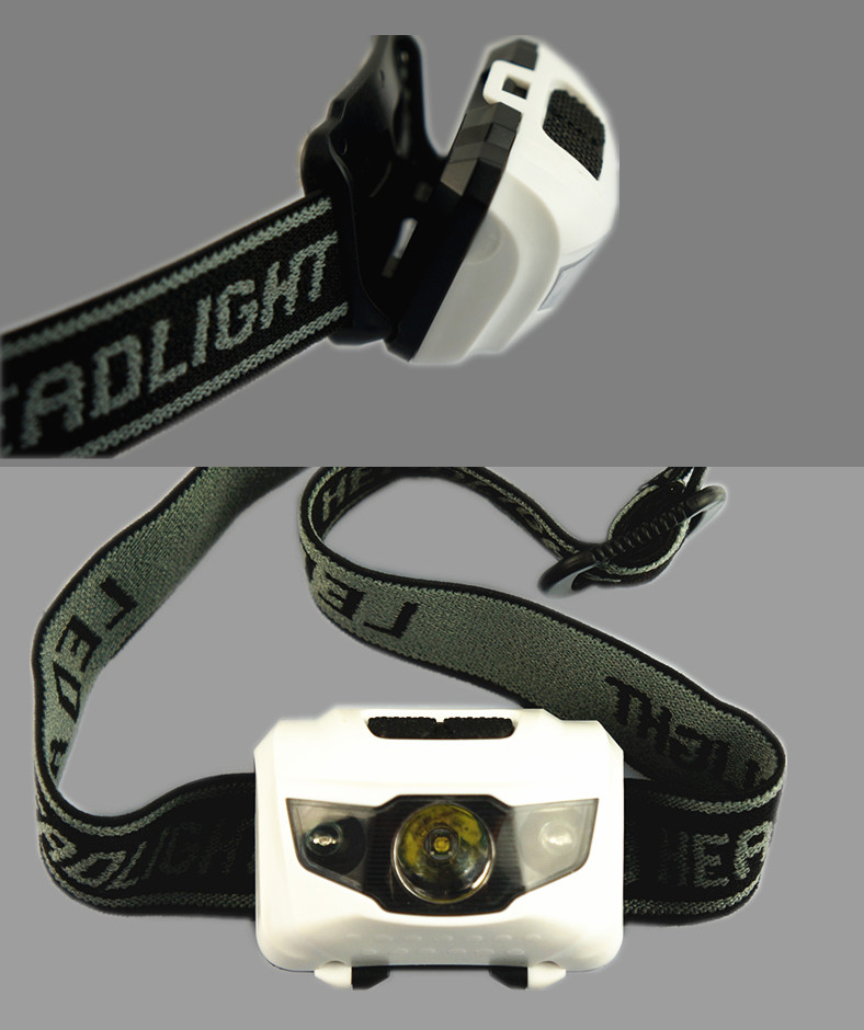 Portable LED Headlamp for Night Running Light