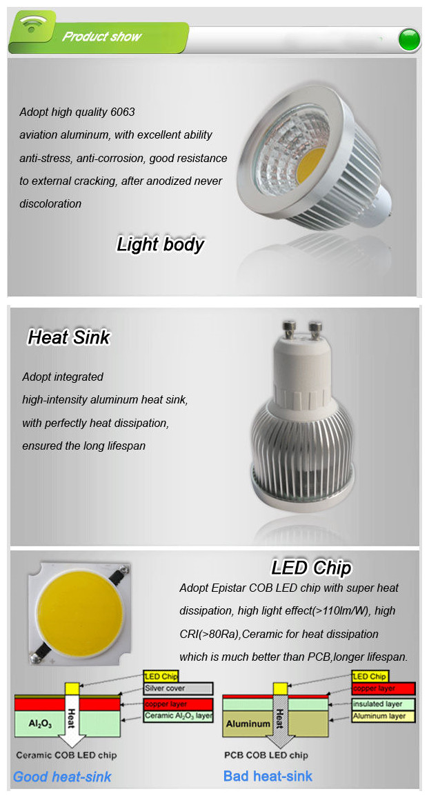 LED Light COB LED Spot Light LED Bulb