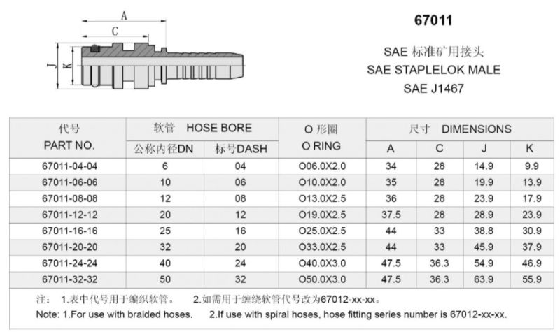 SAE Staplelok Male Thread Hydraulic Hose Fitting (67011)