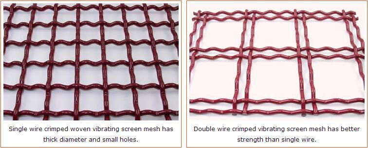 2016 New Product Woven Vibrating Screen Mesh for Industry