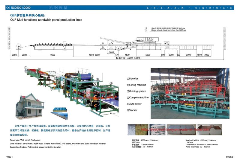 CE Approved EPS Roof Sandwich Panel Board Roll Forming Machine