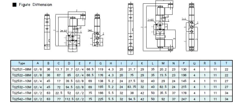 Tg Series Namur Solenoid Valve