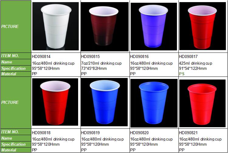 Disposable Plastic Solo Cup, Promotion Solo Cup (HD-GH001)