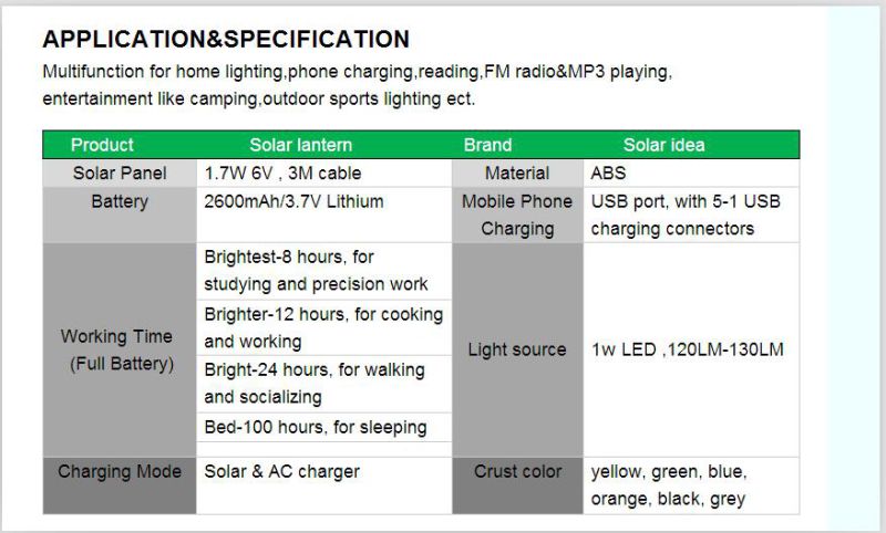 2016 Hot Selling Solar LED Lantern