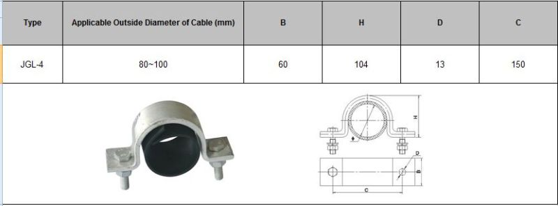 Jgl Type Cable Fixing Clamp Type Jgl 4