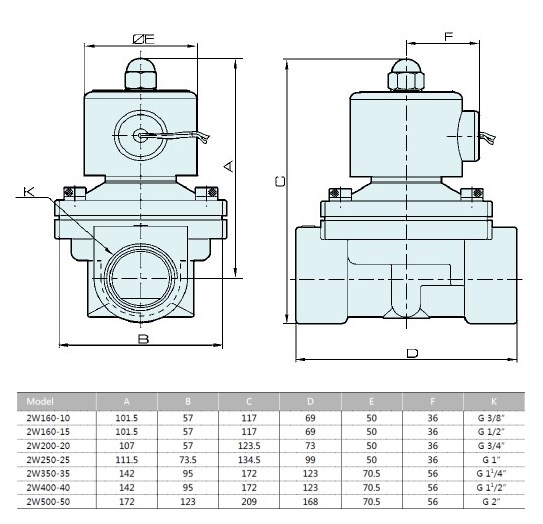 2 Way Brass Water Valve