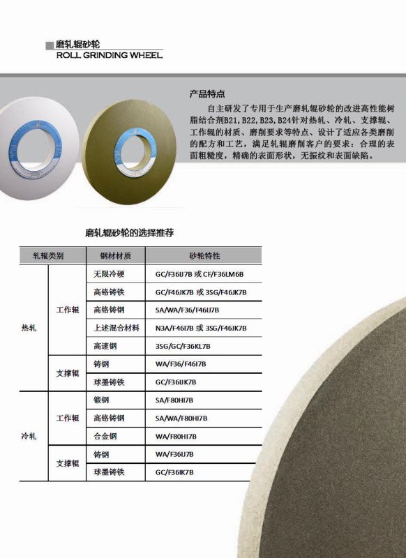 Roll Grinding Wheels, Bonded Abrasives