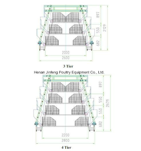 Automatic Poultry Broiler Birds Cage for Farm