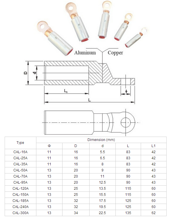 Cal-a Bimetal Connecting Terminal Lug