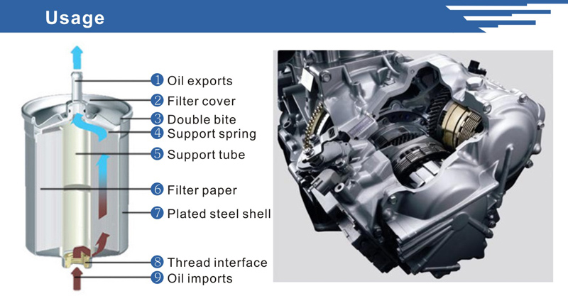 SGS Supplier Car Parts Aluminum Fuel Filter Housing