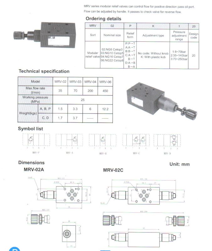 Mrv Series Modular Relief Valves