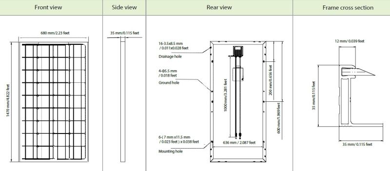 150W Poly-Crystalline Solar Panels