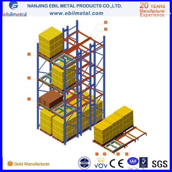 Ce-Certificated Industrial Push Back Racking Popular in 2016