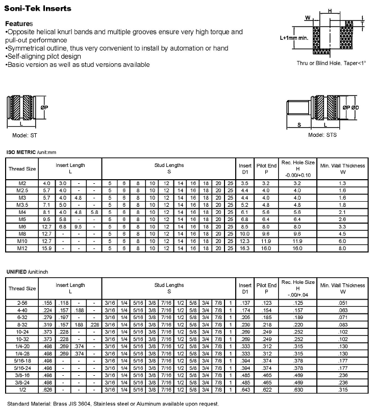 Custom Precision Thread Brass Insert