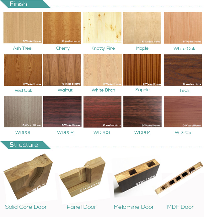 Customize Wood Veneer MDF Flush Walnut Solid Core Door