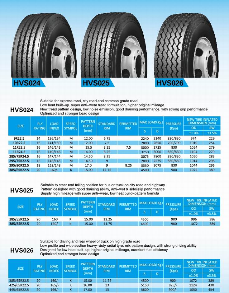 Special TBR Tyres (385/55R22.5)