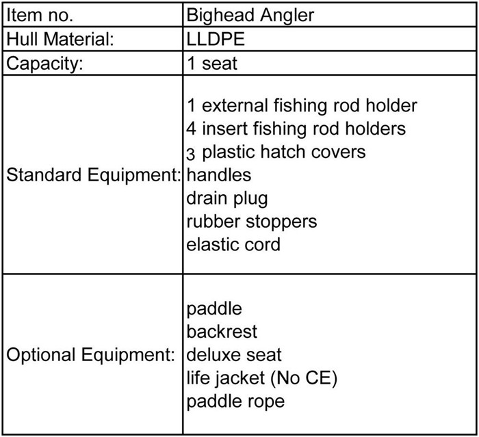 Single Person Sit on Top Fishing Kayak for Sale