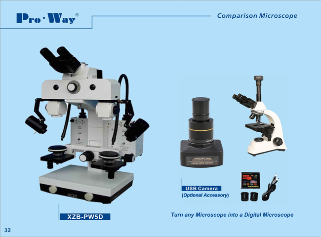 Professional High Quality Comparison Microscope (XZB-PW5D)