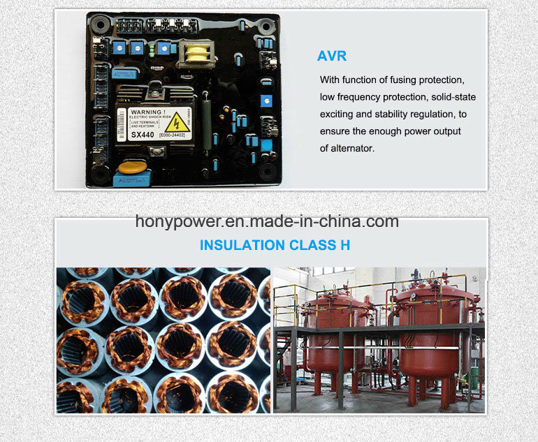 Generatorhonypower Fuan 500kVA/400kw /Brushless Self-Exciting Synchronous AC Alternator