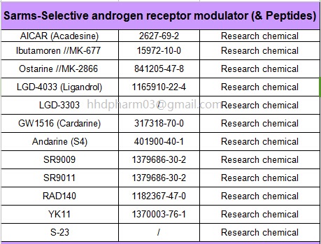 Sarms Peptides Lgd-4033 Sr9009 Rad140 Yk11 Mk677