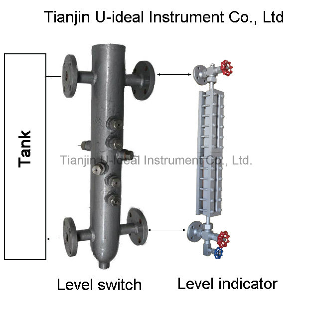 Reflex/Transparent Flat Sight Glass Liquid Level Meter/Level Gauge