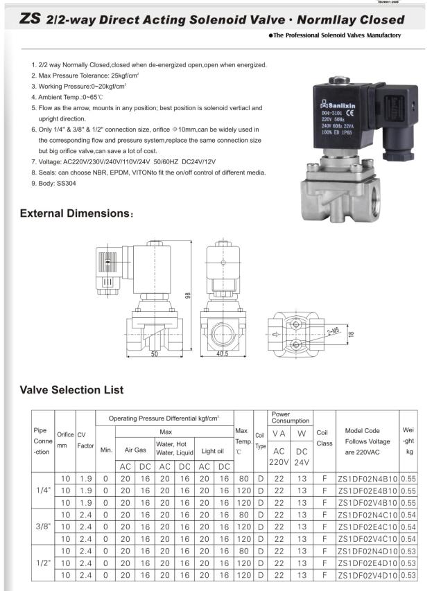 2/2 Way Stainless Steel Solenoid Valve (ZS SERIES)