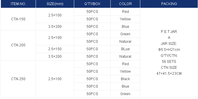 Cable Ties with Value Pack