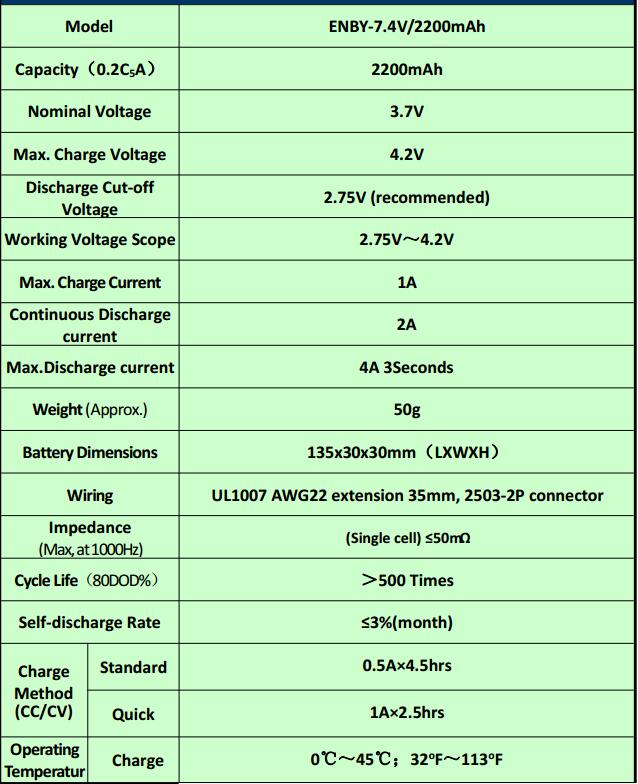 Li-ion Battery Pack 7.4V 2200mAh