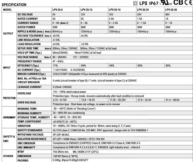 12V/24V 35W Meanwell LED Power Supply Lpv-35-12/24