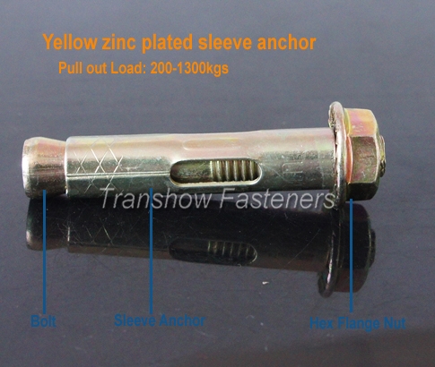 Yellow Zinc Plated Flange Nut Sleeve Anchor