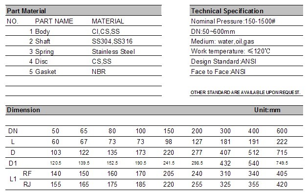 Stainless Steel Single Disc Wafer Check Valve