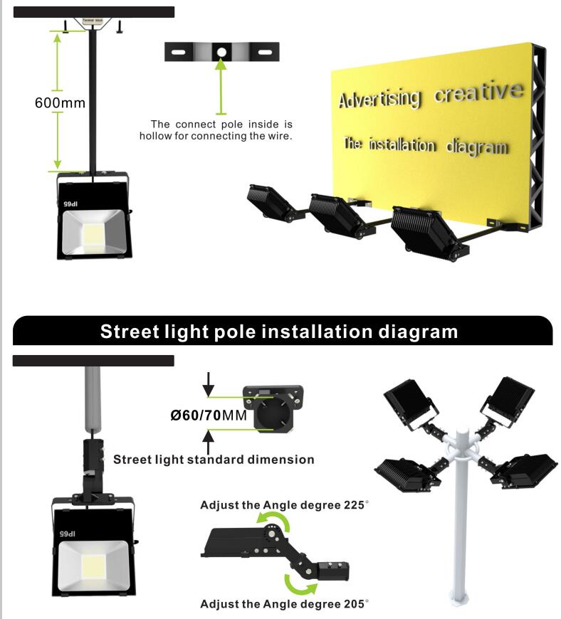 Outdoor LED Floodlight for Square, Parking Lot, Parks