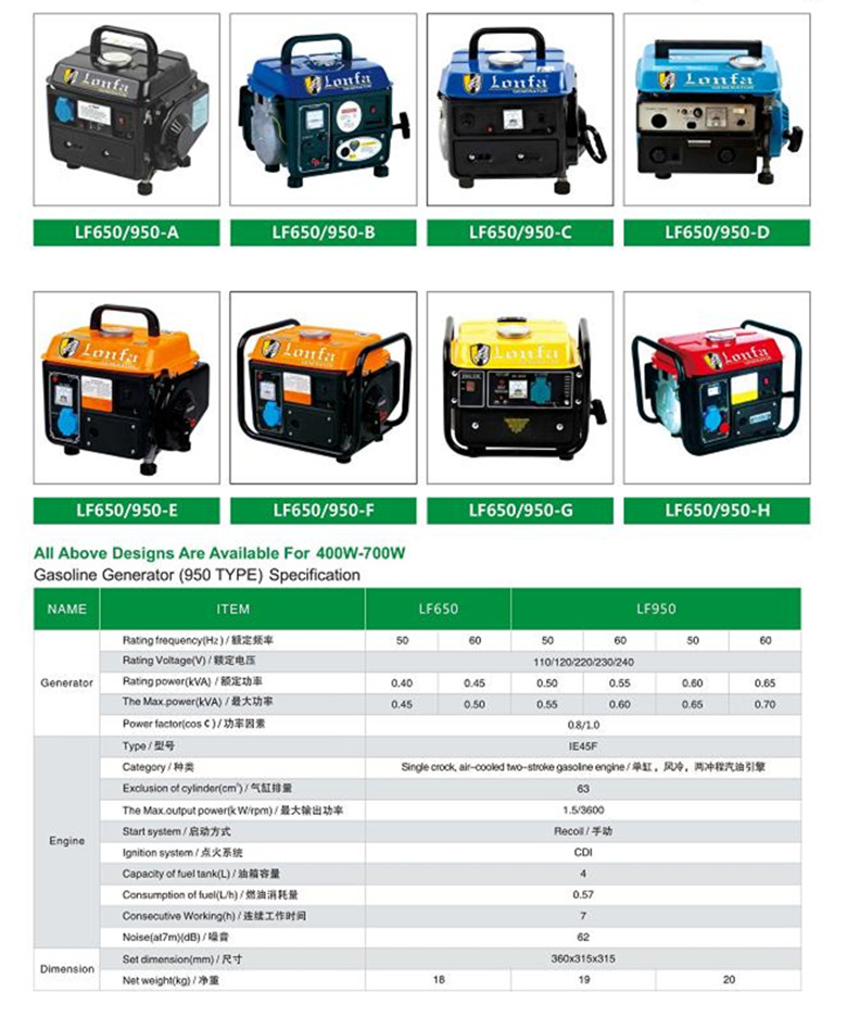 Andi -Tiger 950 Mini Two Stroke Portable Gasoline Petrol Generator