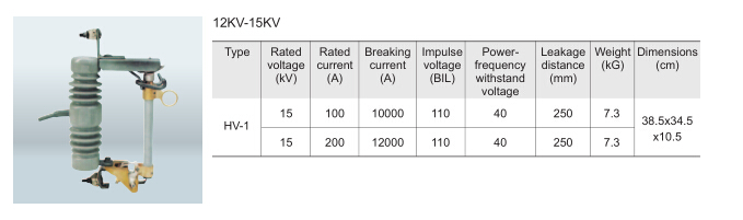 Hv 100A/200A Outdoor Expulsion Fuse Cutout