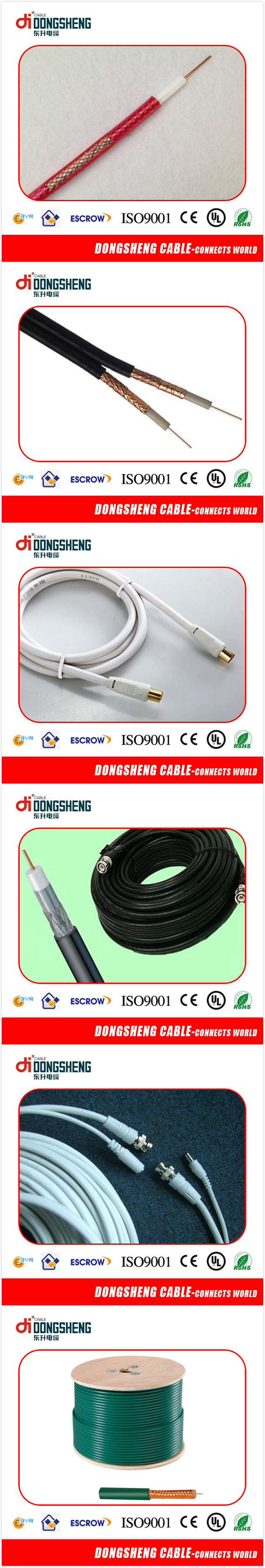 Rg500 Coaxial Cable