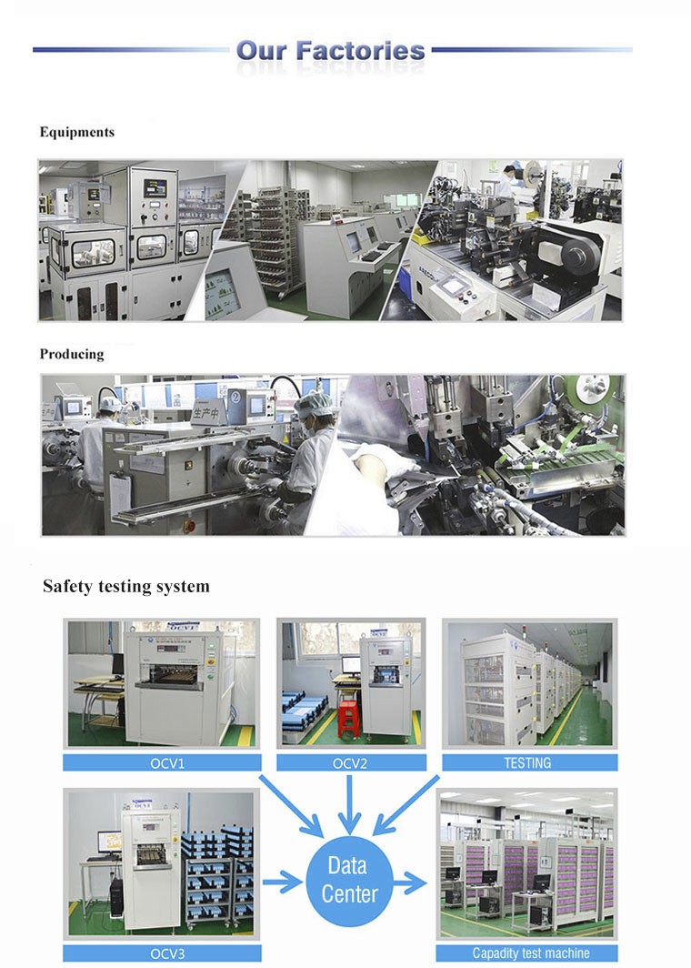 Second Hand Cold Storage Equipment