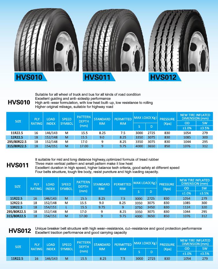 All Series Tubeless TBR Tires