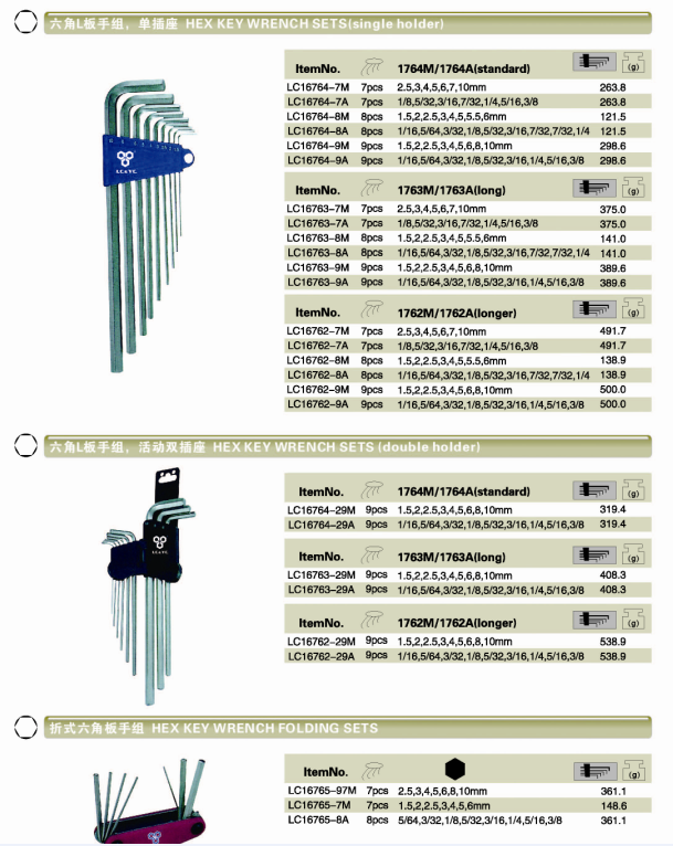 Allen Wrenches with Various Size