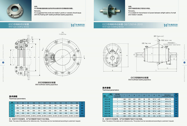 Marine Stern Shaft Seal Device (BSD)