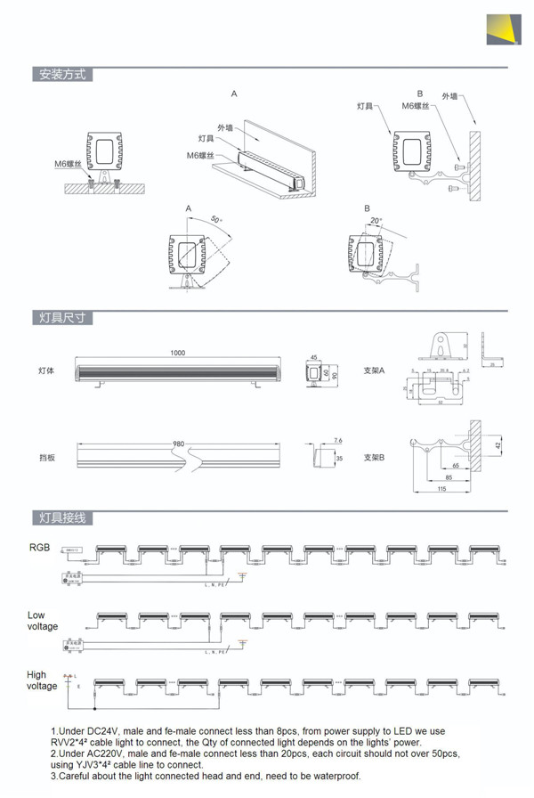 New Model LED Wall Washer 36W for Project Quality Outdoor IP65