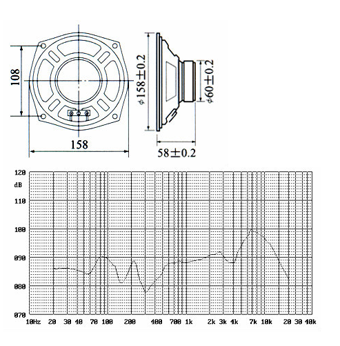 158mm 8ohm Loud Speaker Waterproof Speaker 8ohm 0.5W Speaker