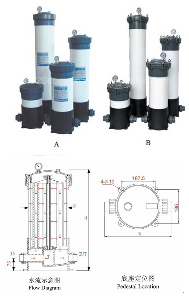 PVC Filter Cartridge Housing for Water Filter System