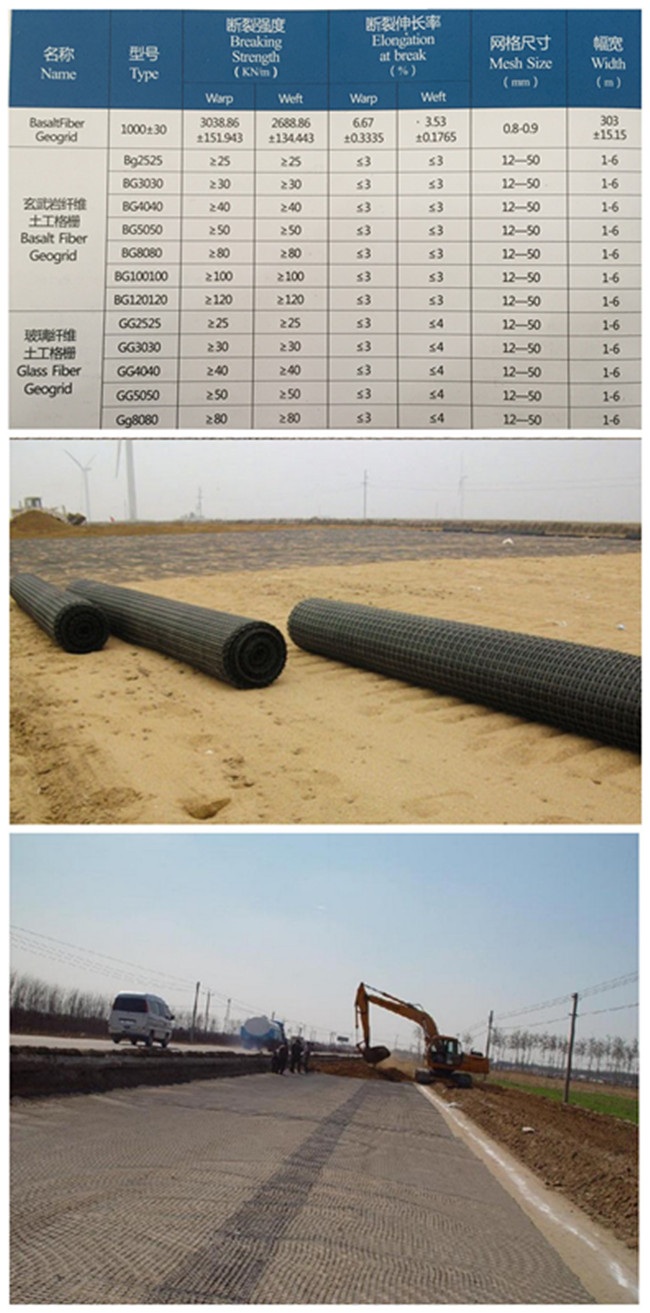 100kn Reinforcements Geogrid Basalt Fiber Geogrid for Rode Base