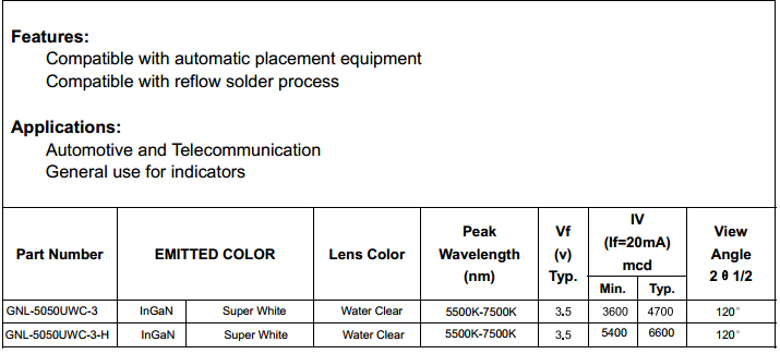 White LED (GNL-5013UWC, GNL-5013UWC-TL, GNL-5013UWC/60)