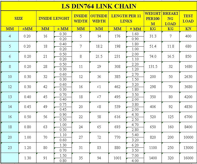 Electric Galvanized DIN764 Link Chain